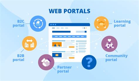 Information Portal .